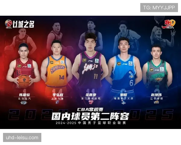 CBA选秀大会筹备工作启动,将首次尝试与网络平台联合举办线上盛典